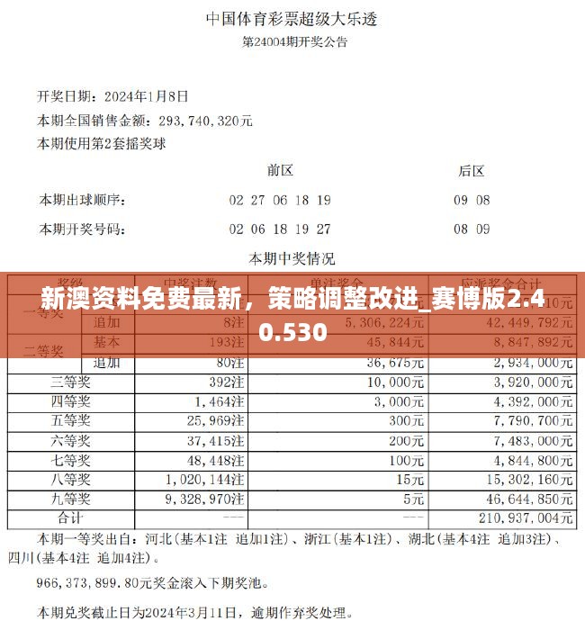 澳门正版资料免费大全新闻|文明解释解析落实