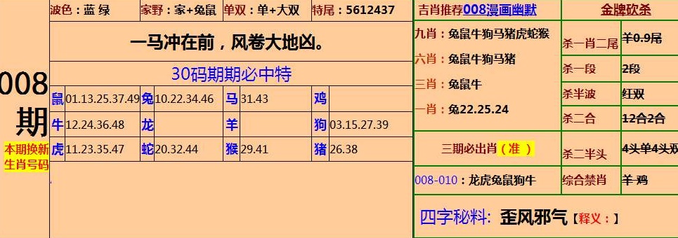 澳门三肖三码期期准精选凤凰艺术|电信讲解解释释义