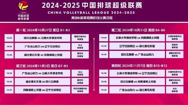 2025全年新澳门新正版免费资料大全大全|全面贯彻解释落实