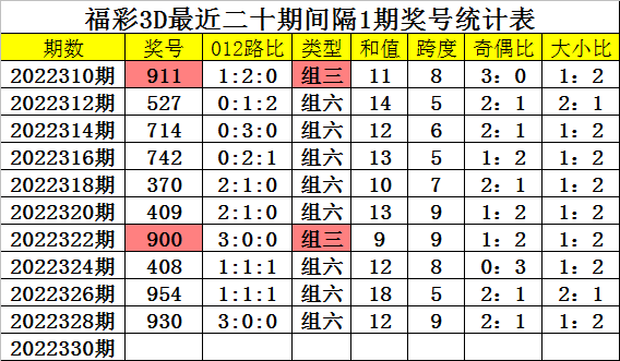 22025最准一肖一码一一中一特l23|移动解释解析落实