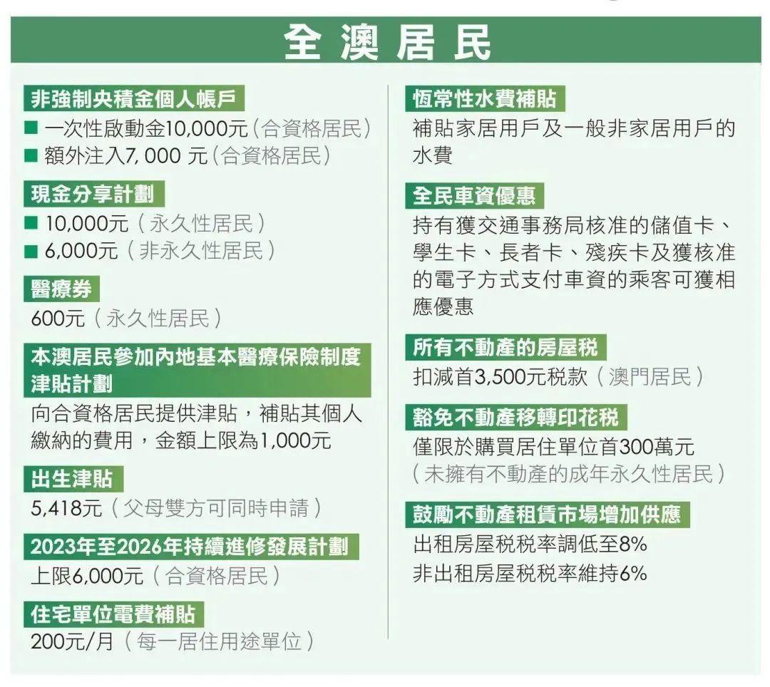 2025全年新澳门全年免费资料|精选解释解析落实