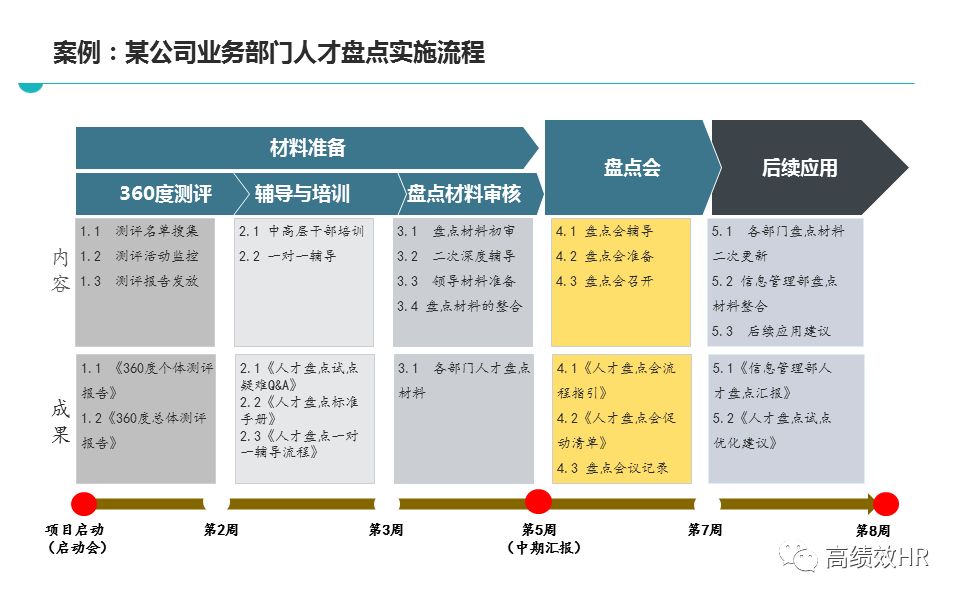 2025全年正版资料免费资料大全中特|精选解释解析落实