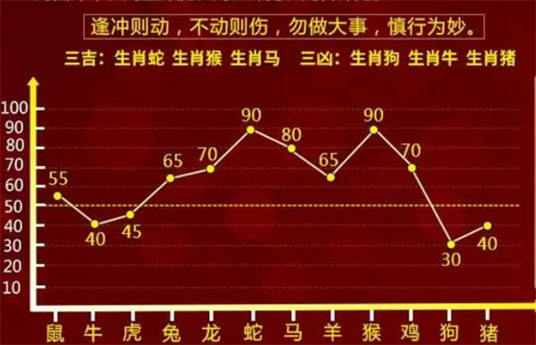 2025管家一肖一码100准免费资料合法吗？|全面贯彻解释落实