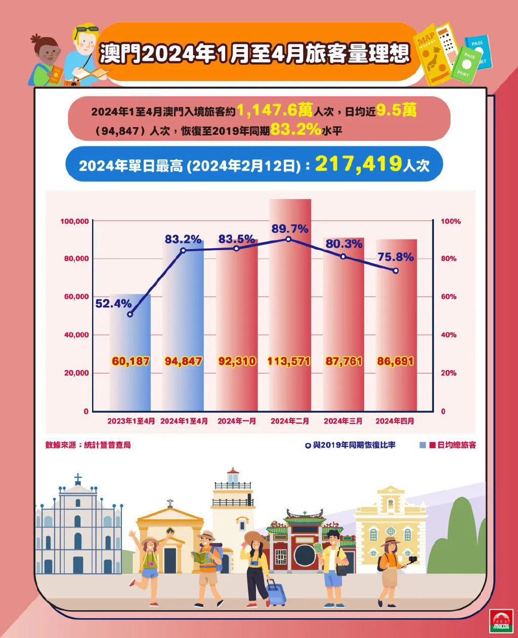 2025新澳门免费精准大全|移动解释解析落实