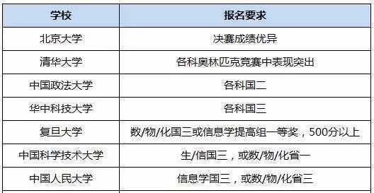 鹤岗科三考试视频最新，考试全貌与备考指南