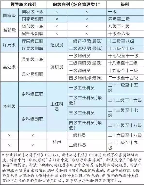 2017年郑翰献最新职务揭秘，一位杰出领导者的新征程